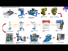 CNC Đánh dấu chính xác Sản xuất thủ công tuyệt vời Nhà bếp thủ công