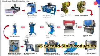 Dây chuyền sản xuất bồn rửa nhà bếp tốc độ cao 45 giây mỗi bát