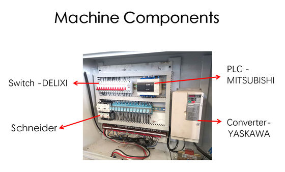 Dây chuyền sản xuất đồ nấu nướng Máy uốn cạnh và tạo hạt