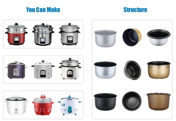 Dây chuyền sản xuất đồ nấu nướng đa chức năng, Máy ép sâu 4 cột
