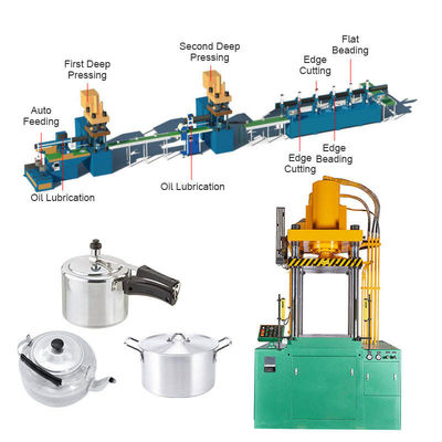 Dây chuyền sản xuất dụng cụ nấu nướng để làm chảo rán nhôm