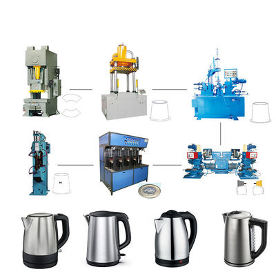 Máy làm ấm đun nước điều khiển PLC để sản xuất ấm đun nước điện bằng thép không gỉ