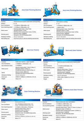 Máy đánh bóng bên ngoài tự động một trạm