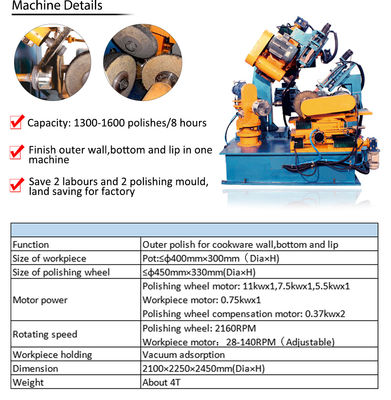 Bàn quay kim loại nắp inox gương nồi bể rung máy đánh bóng