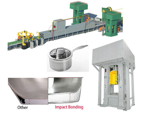 Máy ép trục vít điện 16000KN EPC CNC Power Driven để chế tạo dụng cụ nấu nướng