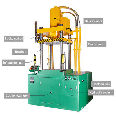 Máy ép thủy lực 4 trụ để làm nồi inox