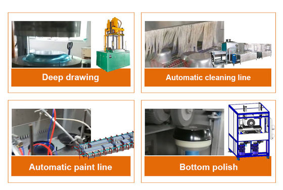Máy phun sơn tự động công nghiệp để sản xuất dụng cụ nấu nướng được chứng nhận ISO