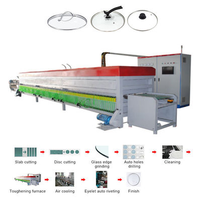 lò ủ kính cường lực nắp đậy dụng cụ nấu nướng nồi chảo dây chuyền sản xuất nắp kính cường lực