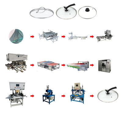 lò ủ kính cường lực nắp đậy dụng cụ nấu nướng nồi chảo dây chuyền sản xuất nắp kính cường lực
