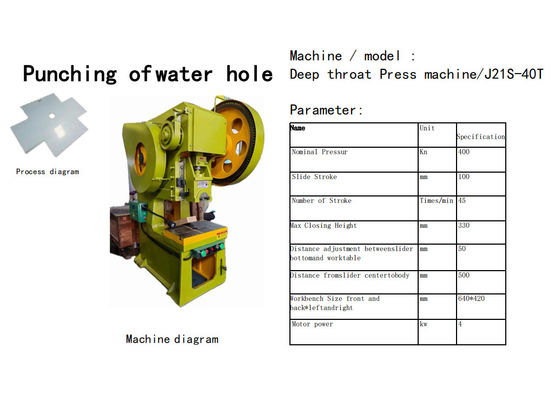 Máy đánh dấu bồn rửa nhà bếp linh hoạt Khả năng thích nghi khuôn mạnh mẽ cho bồn rửa tùy chỉnh
