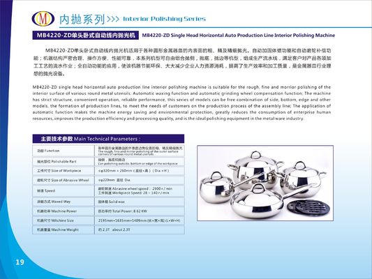 Hỗ trợ kỹ thuật 24 giờ cho chẩn đoán lỗi và sửa chữa máy đánh bóng đồ nấu ăn