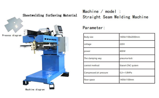 Máy hàn tấm thép không gỉ mạnh mẽ cho bồn rửa thủ công thương mại sử dụng kỹ thuật hàn MIG