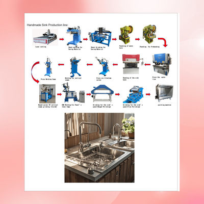 Star Power - Nhà cung cấp nổi bật của các giải pháp thiết bị rửa tay công nghiệp