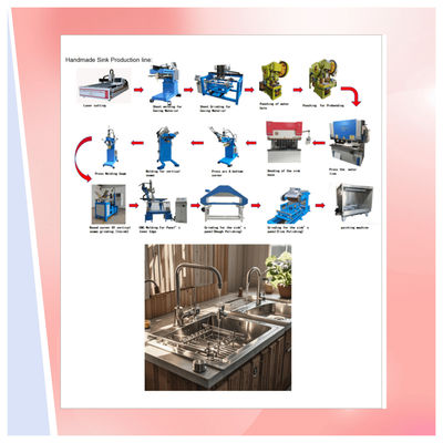 Giá tốt Nhà cung cấp tuyệt vời của loại mới tự động hóa dây chuyền sản xuất bồn rửa kim loại giải pháp thiết bị trực tuyến