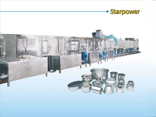XTA - 60III Chuyển tiếp qua đường lọc chống rỉ sét áp suất cao