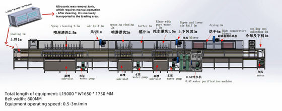 XTA - 60III Chuyển tiếp qua đường lọc chống rỉ sét áp suất cao