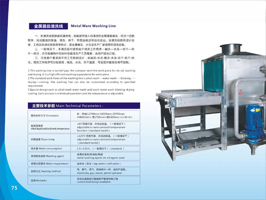 Thiết bị làm sạch và sấy công nghiệp tiên tiến cho đồ kim loại với công nghệ siêu âm