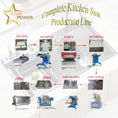 Bồn rửa chén đôi bằng thép không gỉ bền