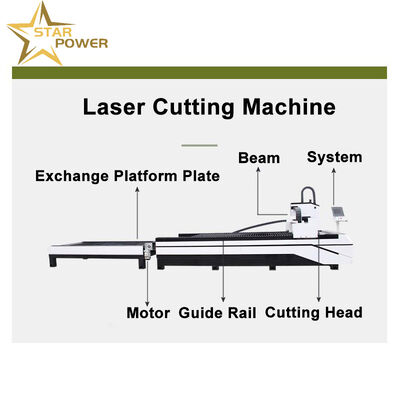 Máy cắt laser làm bồn rửa bát thủ công