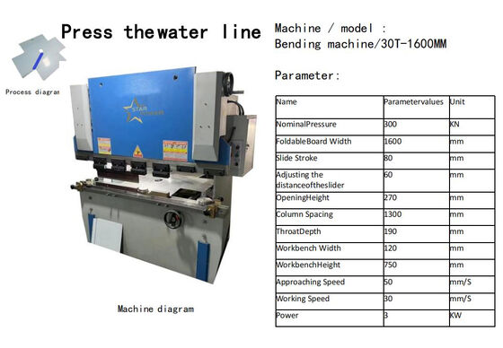 Máy sản xuất CNC bồn rửa nhà bếp