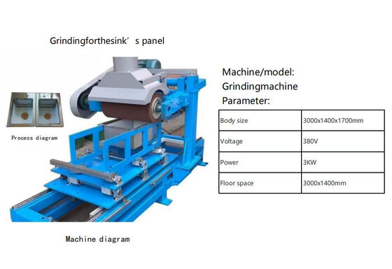 Máy sản xuất CNC bồn rửa nhà bếp